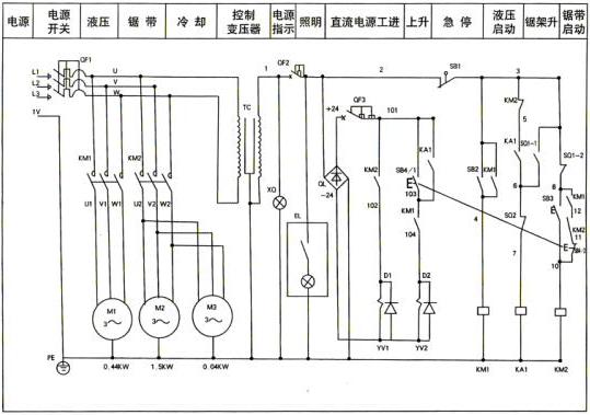 鋸床電器系統(tǒng)圖